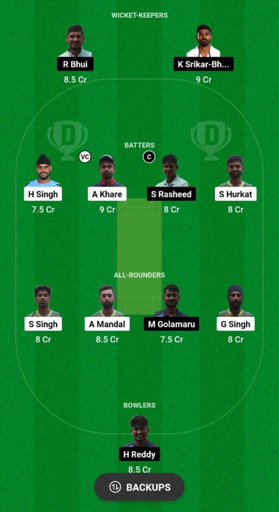 CHB vs AND Dream11 Prediction Fantasy Cricket Tips Dream11 Team Chhattisgarh Men’s T20 