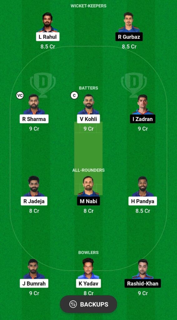 IND Vs AFG Dream11 Prediction Today Match 9 ICC World Cup 2023 Dream11 ...