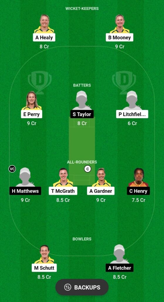 AU-W vs WI-W Dream11 Prediction Fantasy Cricket Tips Dream11 Team West Indies Women Tour of Australia 