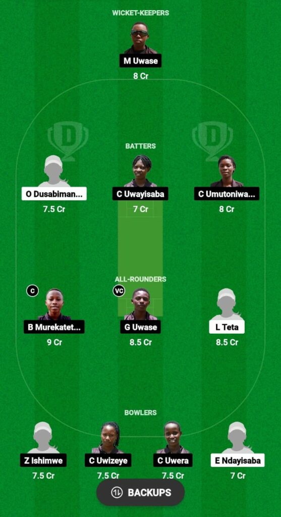 WCC-W vs GQ-W Dream11 Prediction Today Match, Dream11 Team Today, Fantasy Cricket Tips, Playing XI, Pitch Report, Injury Update- RCA Women’s T20 2023, Match 12 2 WCC-W vs GQ-W Dream11 Prediction Fantasy Cricket Tips Dream11 Team RCA Women's T20