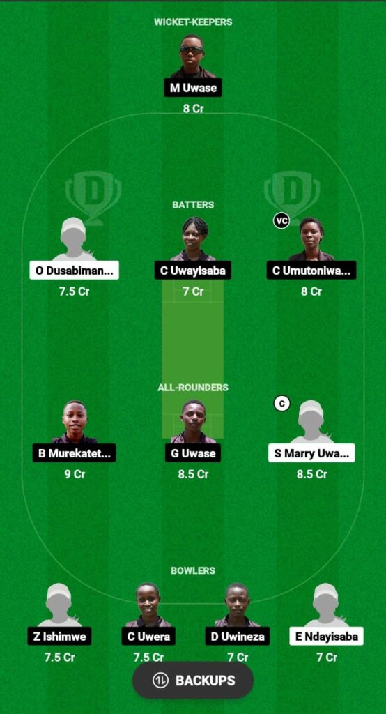 WCC-W vs GQ-W Dream11 Prediction Today Match, Dream11 Team Today, Fantasy Cricket Tips, Playing XI, Pitch Report, Injury Update- RCA Women’s T20 2023, Match 12 3 WCC-W vs GQ-W Dream11 Prediction Fantasy Cricket Tips Dream11 Team RCA Women's T20