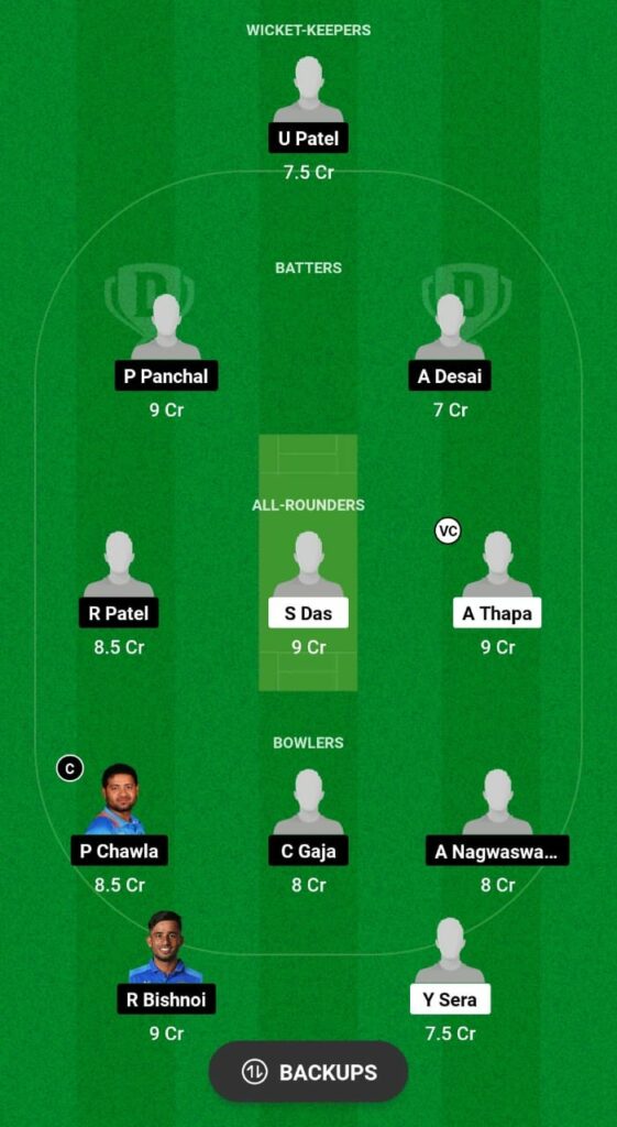 AP vs GUJ Dream11 Prediction Fantasy Cricket Tips Dream11 Team Indian Domestic T20 Trophy 