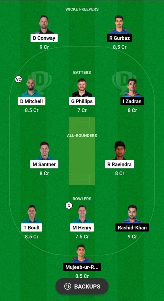 NZ vs AFG Dream11 Team Today Dream11 Prediction Fantasy Cricket Tips ICC World Cup 2023