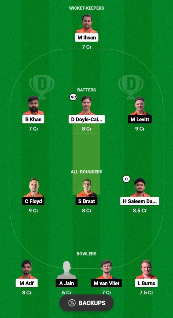 SPA vs NED-XI Dream11 Prediction Fantasy Cricket Tips Dream11 Team European T10 Cricket Championship 2023 