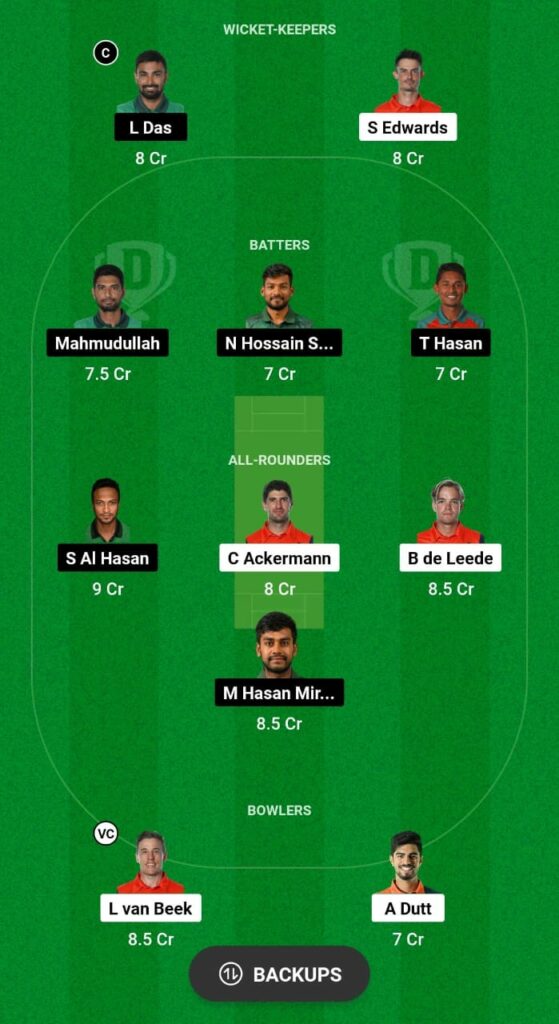 Netherlands vs Bangladesh Dream11 Prediction Fantasy Cricket Tips Dream11 Team ICC World Cup 2023