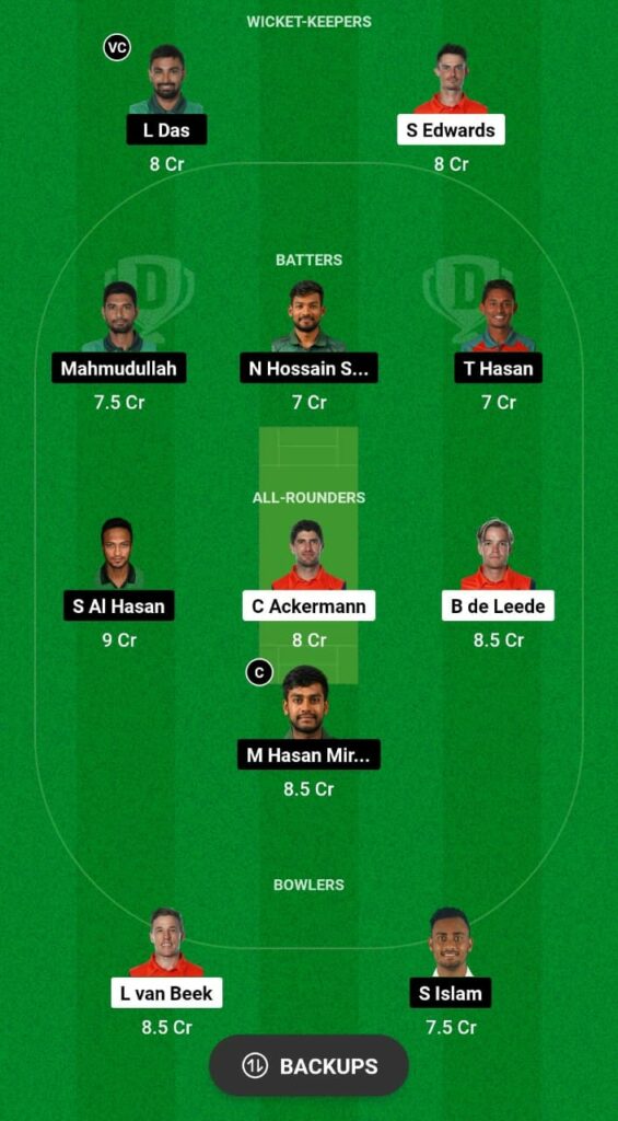 Netherlands vs Bangladesh Dream11 Prediction Fantasy Cricket Tips Dream11 Team ICC World Cup 2023