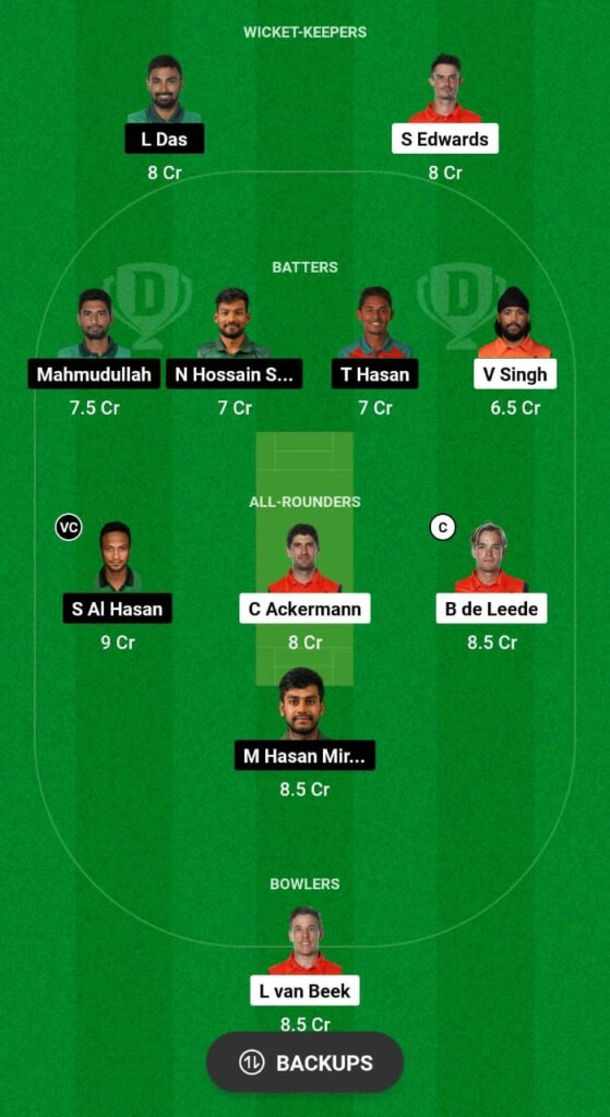 NED vs BAN Dream11 Prediction Fantasy Cricket Tips Dream11 Team ICC World Cup 2023