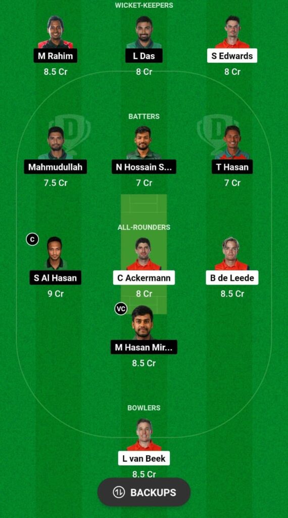 NED vs BAN Dream11 Prediction Fantasy Cricket Tips Dream11 Team ICC World Cup 2023