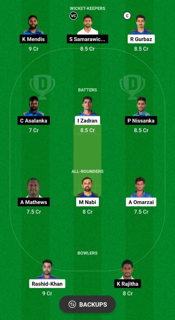 AFG vs SL Dream11 Prediction Fantasy Cricket Tips Dream11 Team ICC World Cup 2023