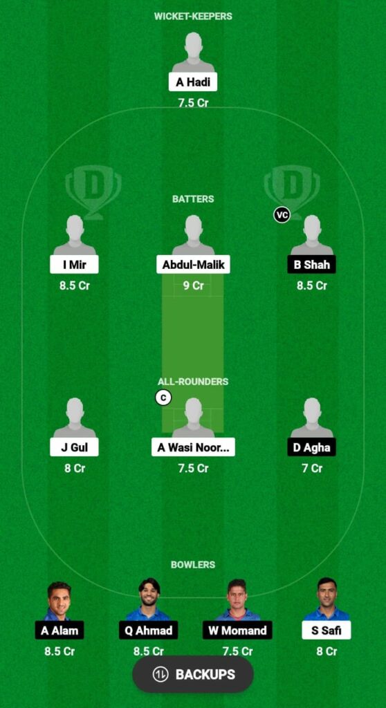 AMO vs SG Dream11 Prediction Fantasy Cricket Tips Dream11 Team Afghanistan Domestic One Day Cup 2023 