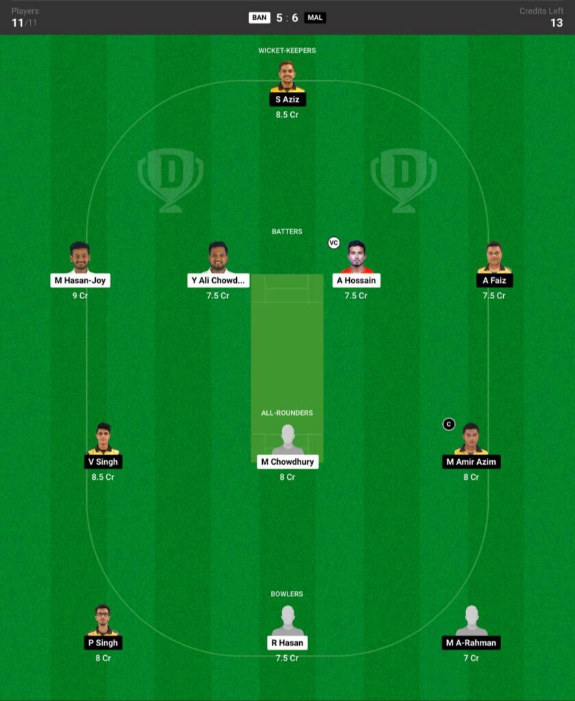 BAN vs MAL Dream11 Prediction Fantasy Cricket Tips Dream11 Team Asian Games Men T20I