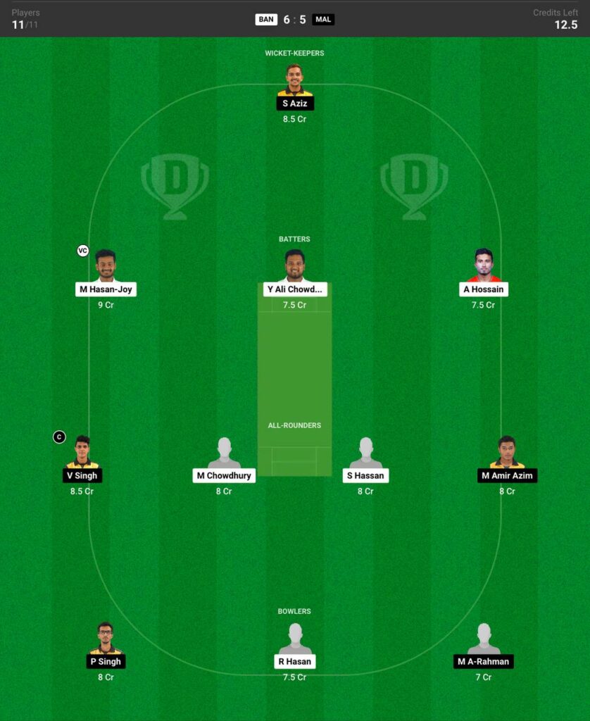 BAN vs MAL Dream11 Prediction Fantasy Cricket Tips Dream11 Team Asian Games Men T20I