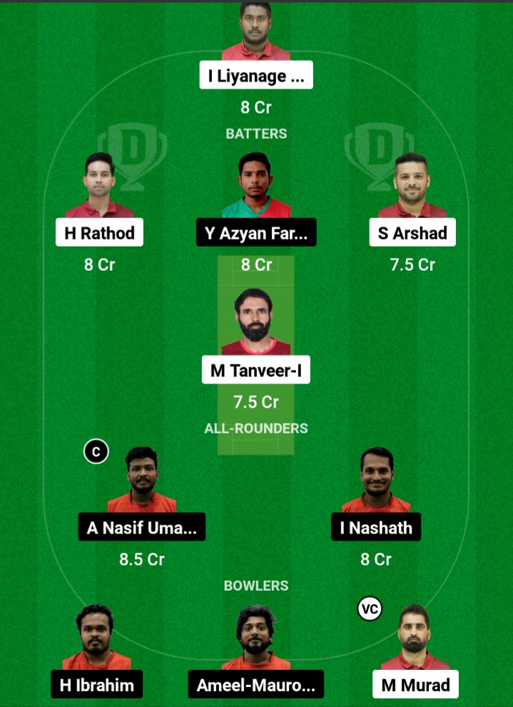 QAT vs MLD Dream11 Prediction Fantasy Cricket Tips Dream11 Team ICC Men's T20 WC Asia Qualifier A