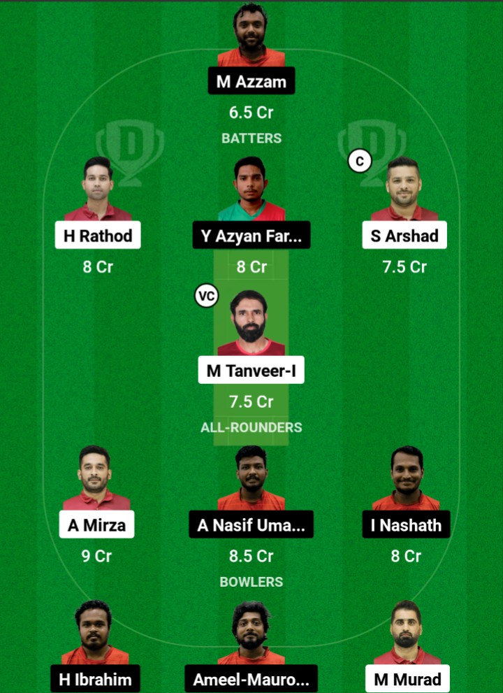 QAT vs MLD Dream11 Prediction Fantasy Cricket Tips Dream11 Team ICC Men's T20 WC Asia Qualifier A