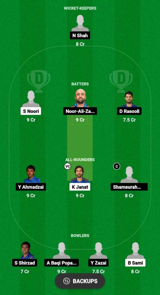 BEA vs BOS Dream11 Prediction Fantasy Cricket Tips Dream11 Team Afghanistan Domestic One Day Cup 2023 