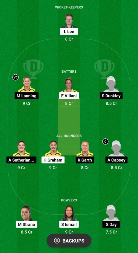 HB-W vs MS-W Dream11 Prediction Fantasy Cricket Tips Dream11 Team WBBL 2023