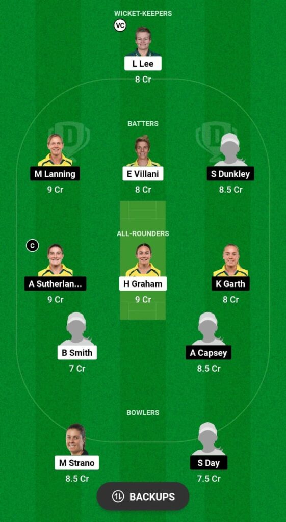 HB-W vs MS-W Dream11 Prediction Fantasy Cricket Tips Dream11 Team WBBL 2023