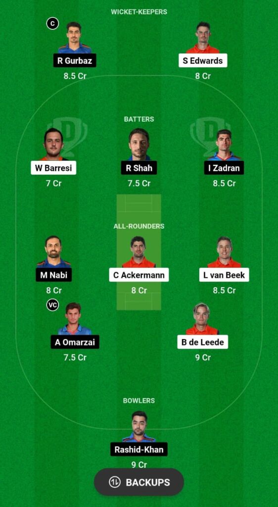 NED vs AFG Dream11 Prediction Fantasy Cricket Tips Dream11 Team ICC World Cup 2023