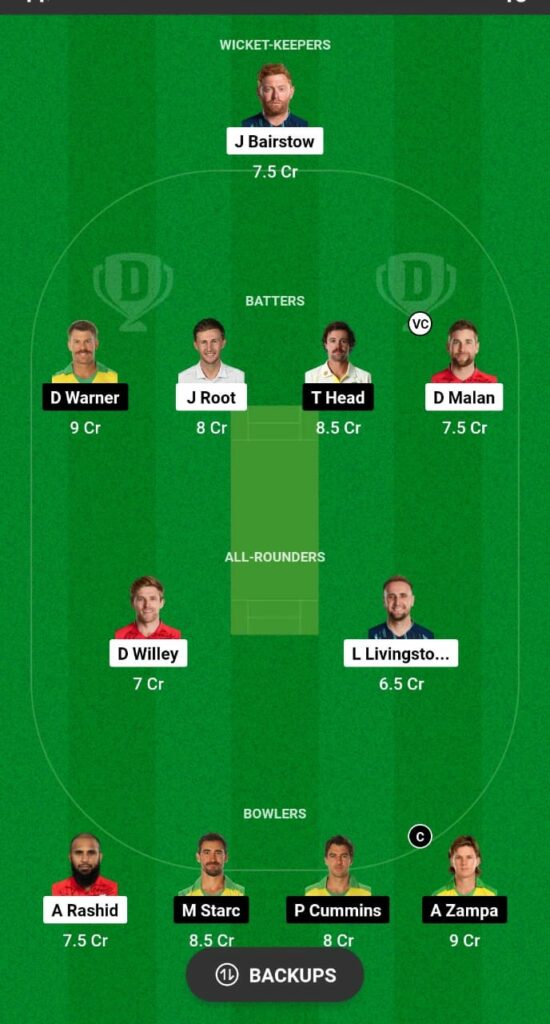 England vs Australia Dream11 Prediction Fantasy Cricket Tips Dream11 Team ICC World Cup 2023