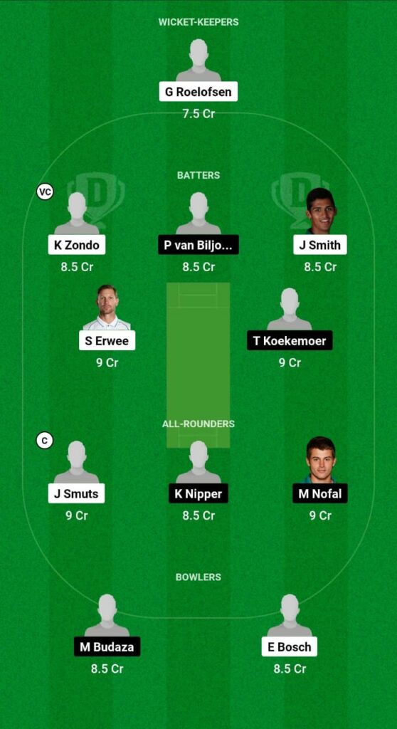 DOL vs TUS Dream11 Prediction Fantasy Cricket Tips Dream11 Team South Africa Domestic Test match