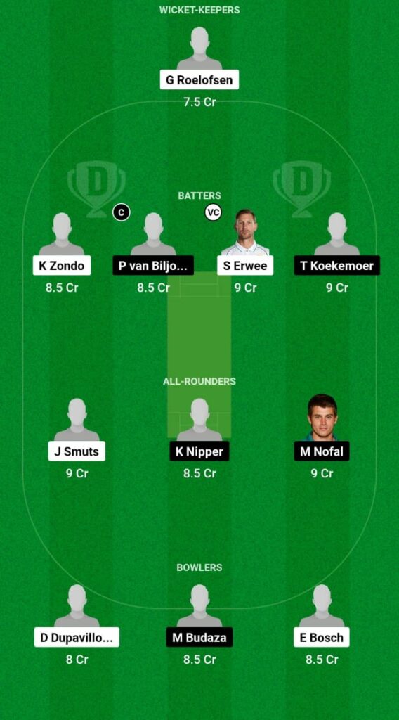 DOL vs TUS Dream11 Prediction Fantasy Cricket Tips Dream11 Team South Africa Domestic Test match