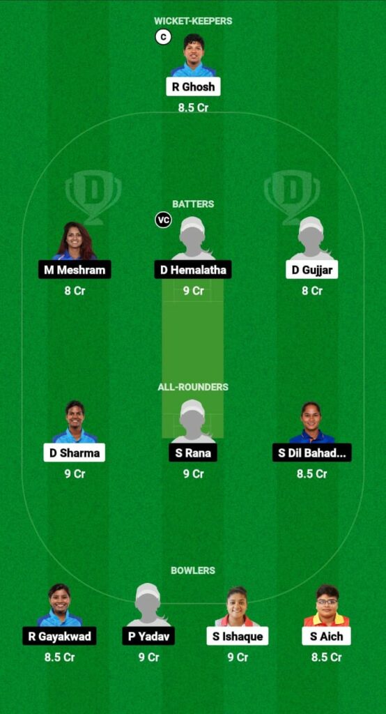 BEN-W vs RAI-W Dream11 Prediction Fantasy Cricket Tips Dream11 Team Indian Women's Domestic T20 Trophy 2023 