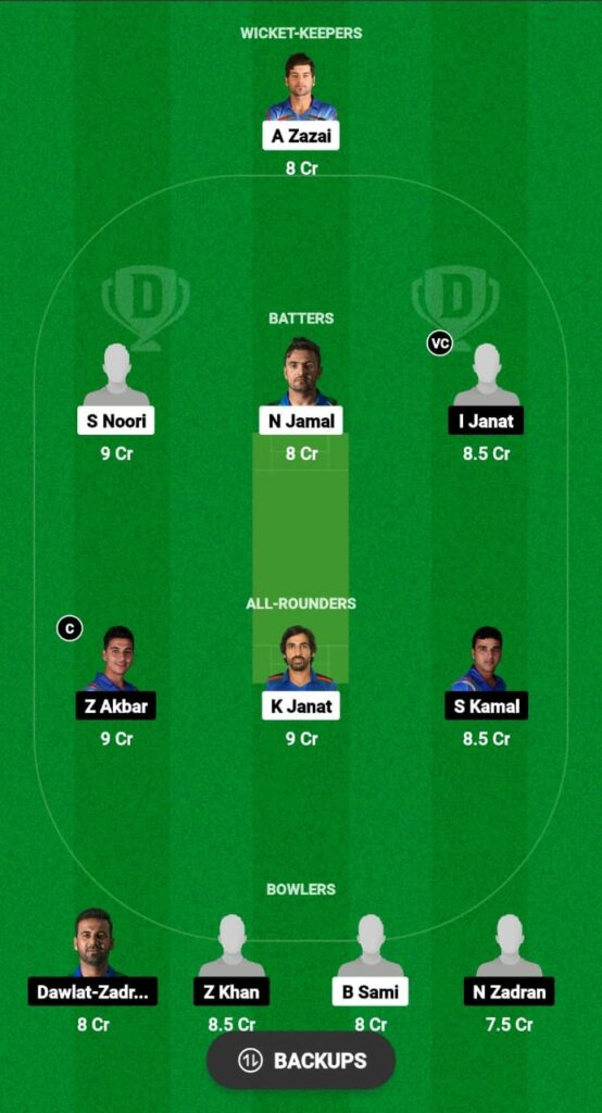 BEA vs MA Dream11 Prediction Fantasy Cricket Tips Dream11 Team Afghanistan Domestic One Day Cup 2023 