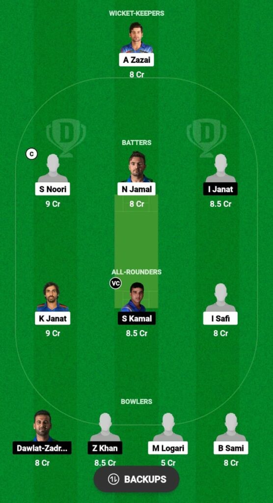 BEA vs MA Dream11 Prediction Fantasy Cricket Tips Dream11 Team Afghanistan Domestic One Day Cup 2023 