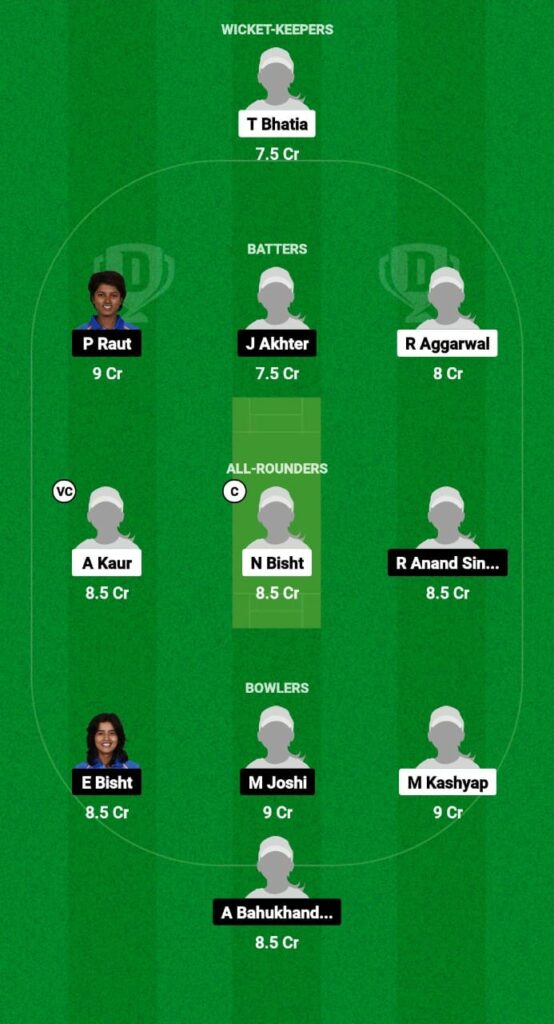 PUN-W vs UT-W Dream11 Prediction Fantasy Cricket Tips Dream11 Team Indian Women's Domestic T20 Trophy 2023