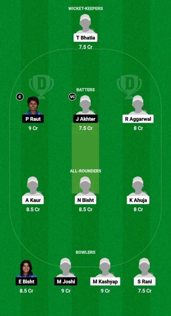 PUN-W vs UT-W Dream11 Prediction Fantasy Cricket Tips Dream11 Team Indian Women's Domestic T20 Trophy 2023
