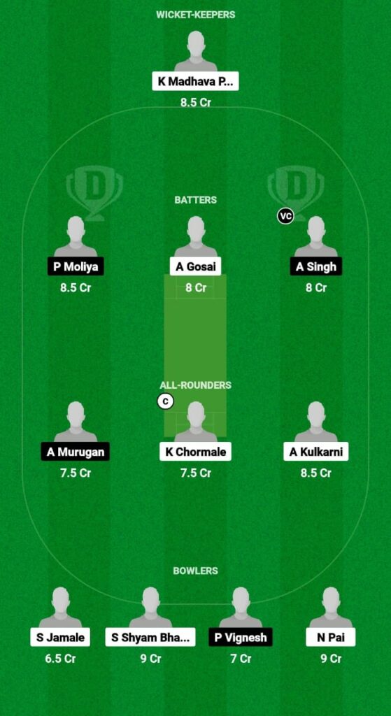 IND A U19 vs IND C U19 Dream11 Prediction Fantasy Cricket Tips Dream11 Team Indian Domestic T20 Trophy 2023 