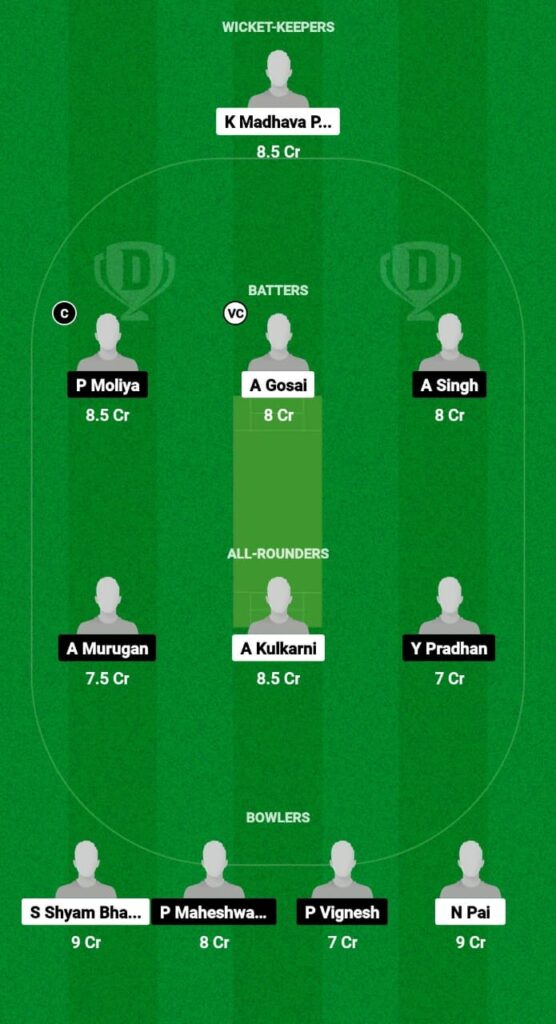 IND A U19 vs IND C U19 Dream11 Prediction Fantasy Cricket Tips Dream11 Team Indian Domestic T20 Trophy 2023 