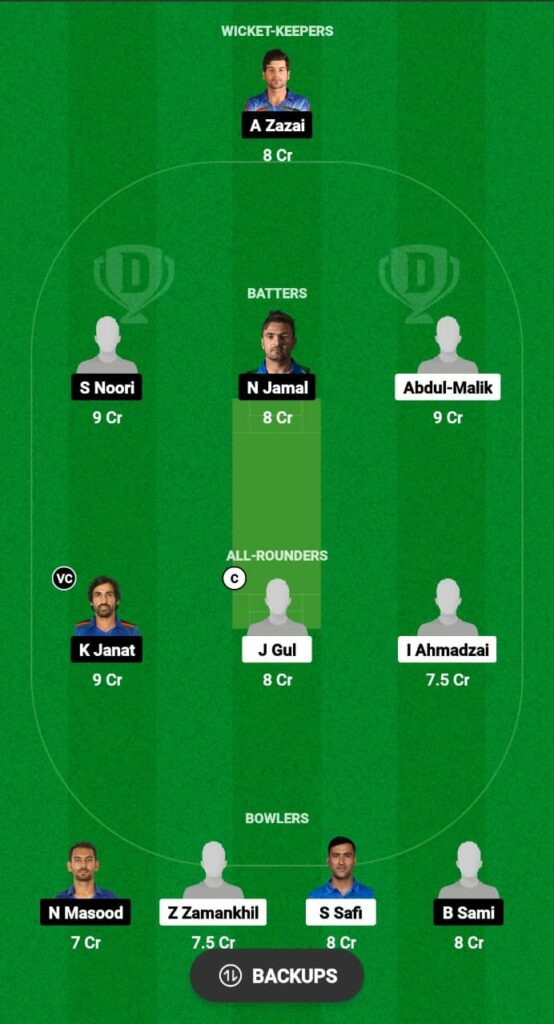 AMO vs BEA Dream11 Prediction Afghanistan Domestic One Day Cup 2023
