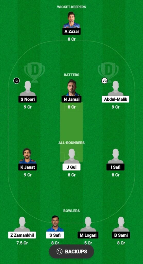 AMO vs BEA Dream11 Prediction Afghanistan Domestic One Day Cup 2023