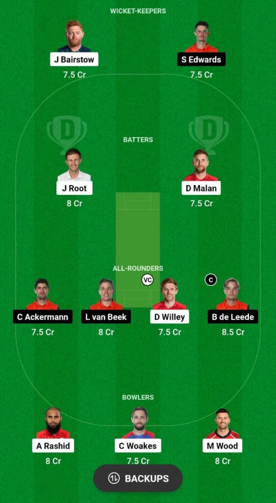 England vs Netherlands Dream11 Prediction Fantasy Cricket Tips Dream11 Team ICC World Cup 2023