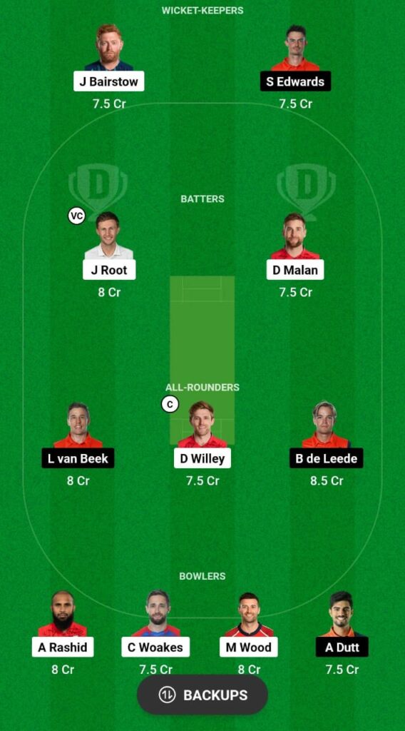 England vs Netherlands Dream11 Prediction Fantasy Cricket Tips Dream11 Team ICC World Cup 2023