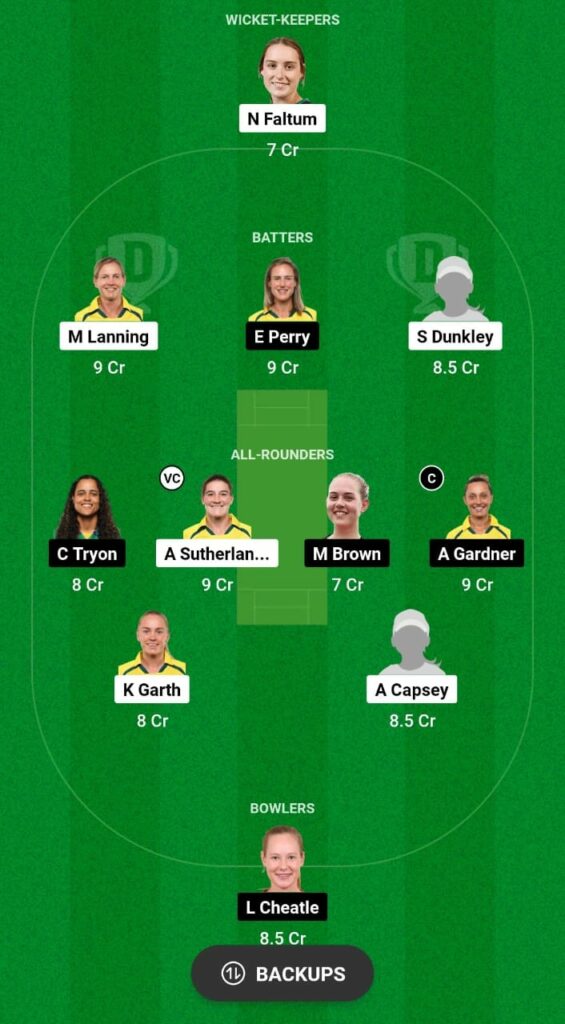 MS-W vs SS-W Dream11 Prediction Fantasy Cricket Tips Dream11 Team WBBL 2023 