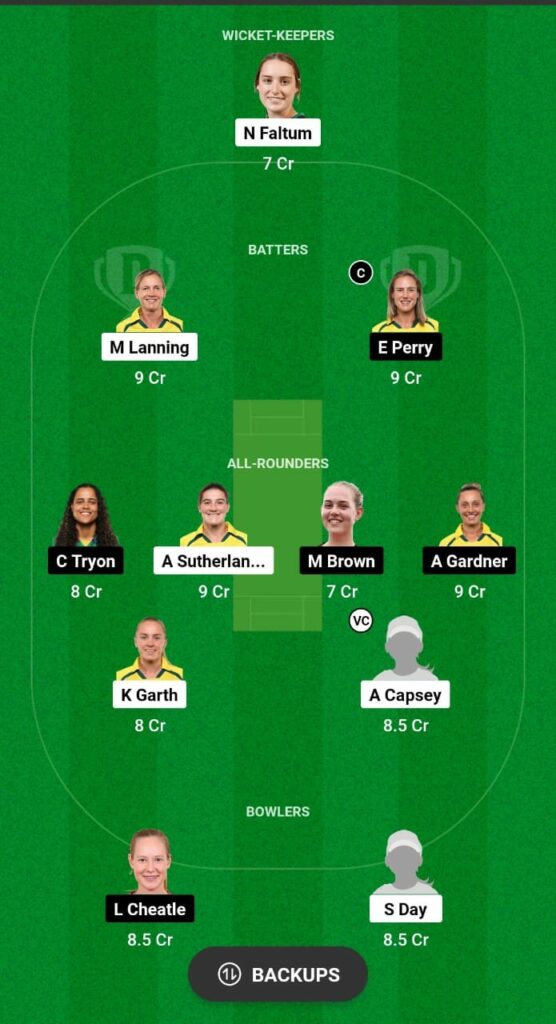 MS-W vs SS-W Dream11 Prediction Fantasy Cricket Tips Dream11 Team WBBL 2023 