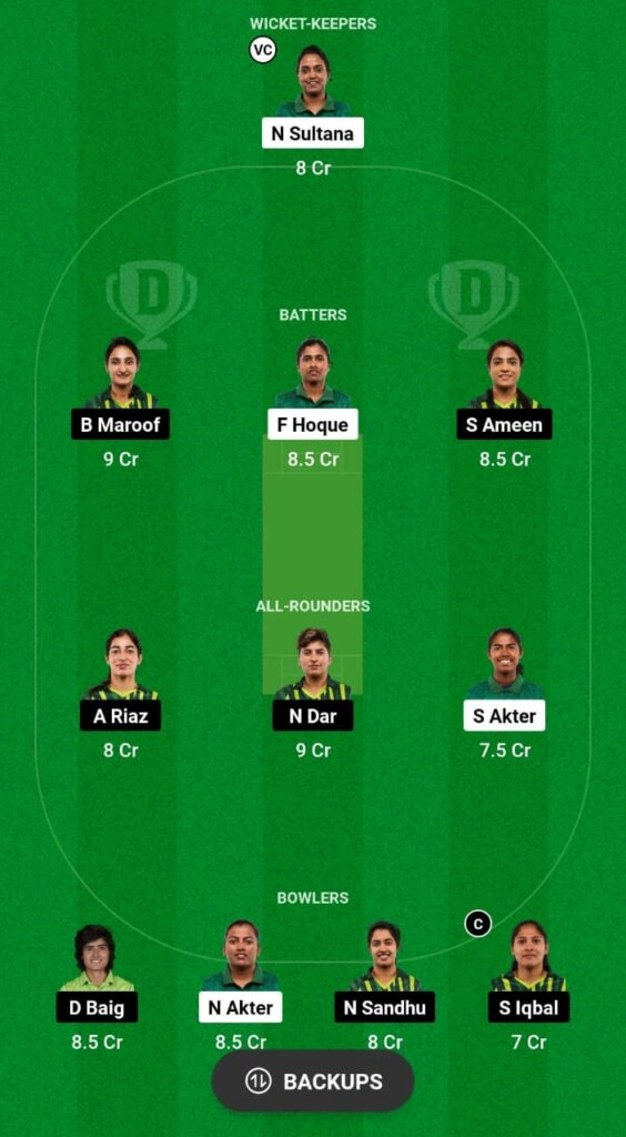 BD-W vs PK-W Dream11 Prediction Fantasy Cricket Tips Dream11 Team Pakistan Women Tour of Bangladesh 