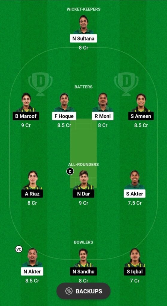 BD-W vs PK-W Dream11 Prediction Fantasy Cricket Tips Dream11 Team Pakistan Women Tour of Bangladesh 