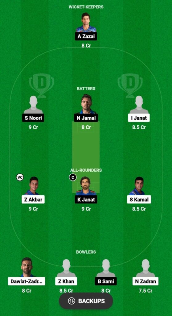 MA vs BEA Dream11 Prediction Fantasy Cricket Tips Dream11 Team Afghanistan Domestic One Day Cup 2023 