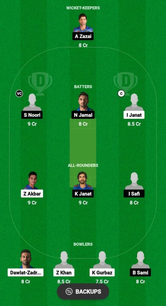 MA vs BEA Dream11 Prediction Fantasy Cricket Tips Dream11 Team Afghanistan Domestic One Day Cup 2023 