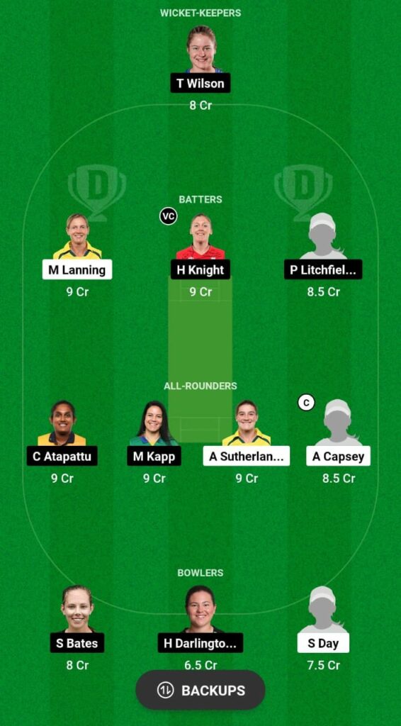 ST-W vs MS-W Dream11 Prediction Fantasy Cricket Tips Dream11 Team WBBL 2023 