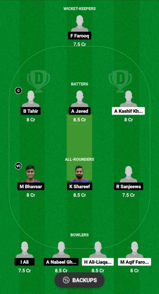 KUW-U19 vs TYR Dream11 Prediction Fantasy Cricket Tips Dream11 Team Kuwait T20 Elite Cup 2023 