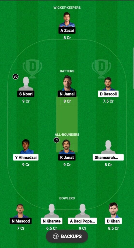 BOS vs BEA Dream11 Prediction Fantasy Cricket Tips Dream11 Team Afghanistan Domestic One Day Cup 2023 