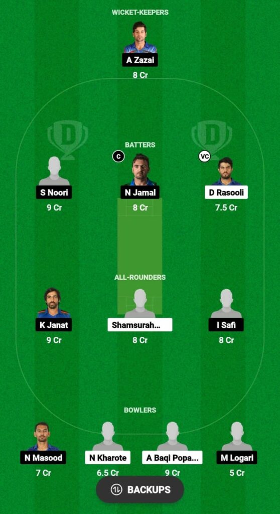 BOS vs BEA Dream11 Prediction Fantasy Cricket Tips Dream11 Team Afghanistan Domestic One Day Cup 2023 