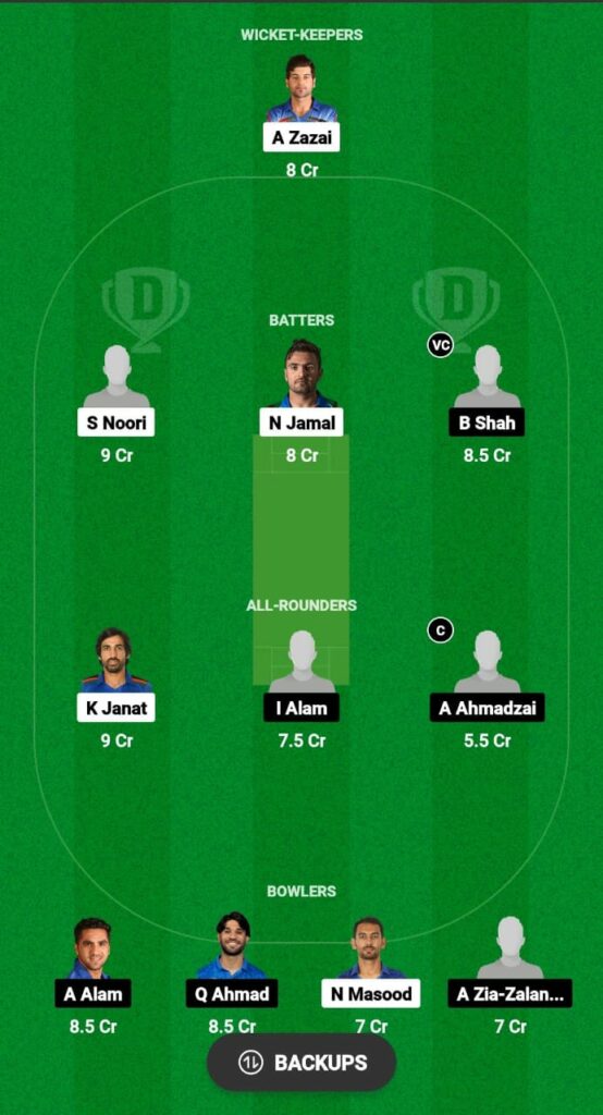 BEA vs SG Dream11 Prediction Fantasy Cricket Tips Dream11 Team Afghanistan Domestic One Day Cup 2023 