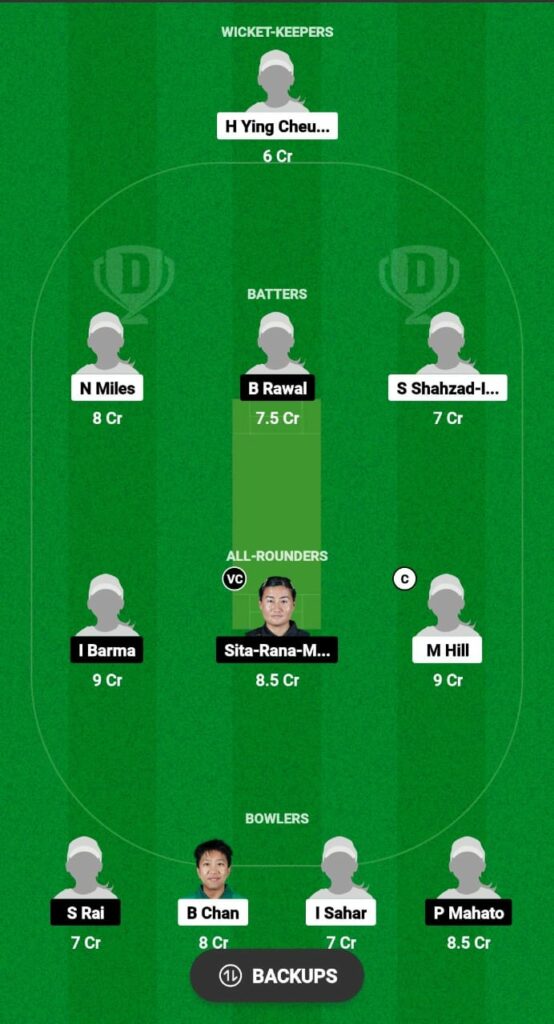 HK-W vs NP-W Dream11 Prediction Fantasy Cricket Tips Dream11 Team Women's T20I Quadrangular Series 2023