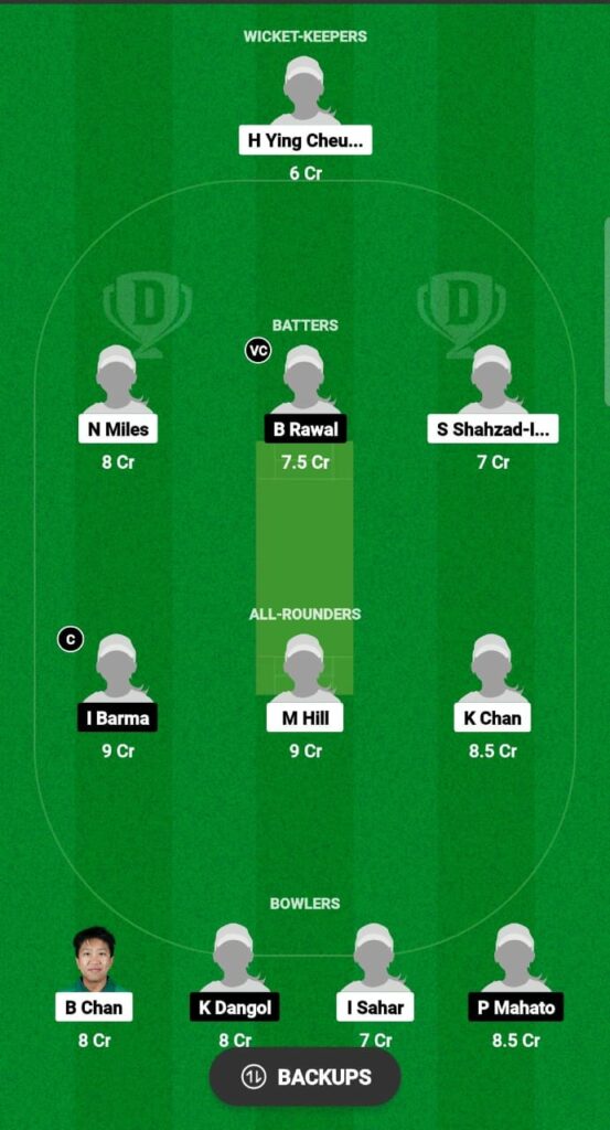 HK-W vs NP-W Dream11 Prediction Fantasy Cricket Tips Dream11 Team Women's T20I Quadrangular Series 2023