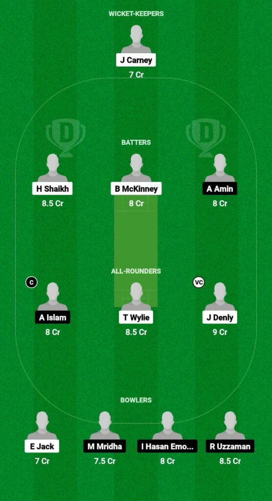 EN-U19 vs BD-U19 Dream11 Prediction Fantasy Cricket Tips Dream11 Team Quadrangular Under-19 OD 2023 
